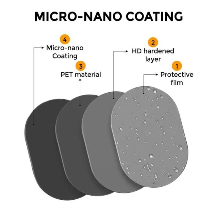 Anti-Fog Rearview Mirror Film - Image 3